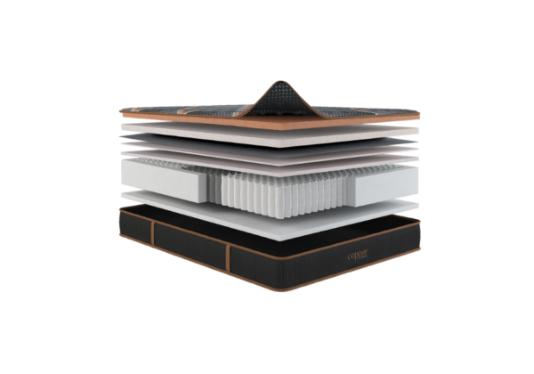 Copper Quilted Firm Hybrid Twin Mattress - Image 3