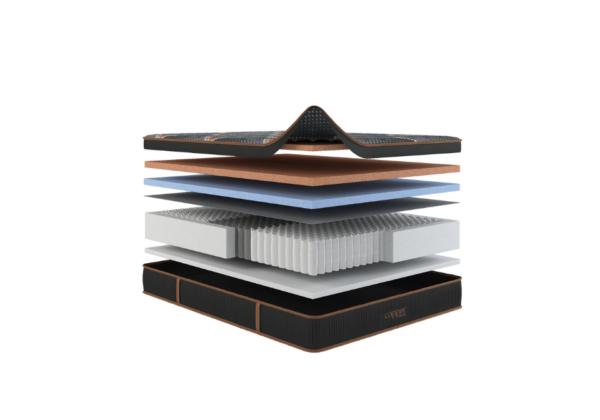 Copper Quilted Plush Euro Pillow Top Twin Mattress - Image 3