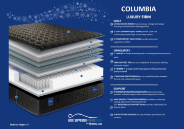 Alternative view of Columbia Firm Full Mattress