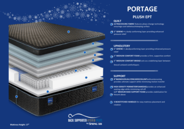 Alternative view of Portage Euro Pillow Top Full Mattress