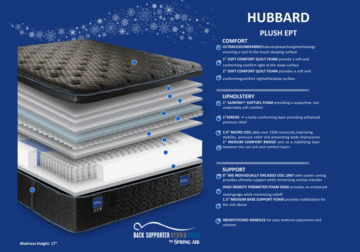 Alternative view of Hubbard Euro Pillow Top Full Mattress