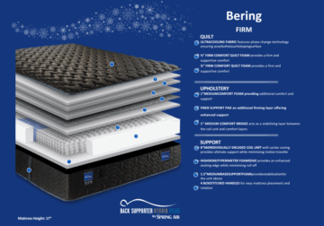Alternative view of Bering Firm Full Mattress