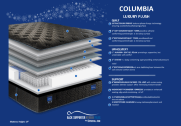 Alternative view of Columbia Luxe Plush Full Mattress