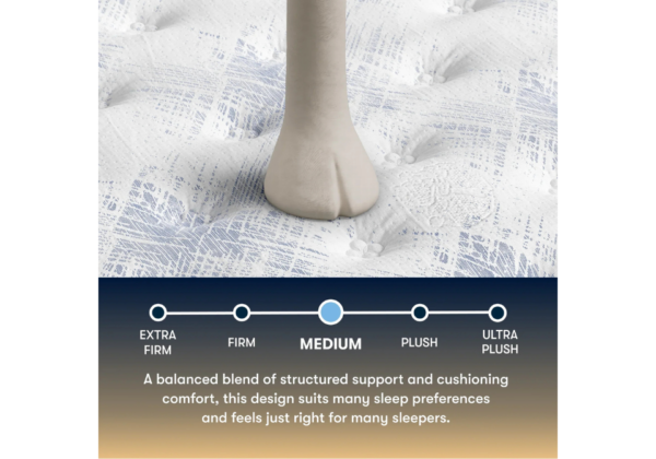 Cascade Range Medium TightTop Mattress - Image 2
