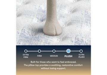 Alternative view of Cascade Range Plush Pillowtop Mattress