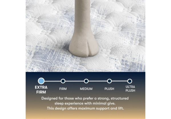 Cascade Range Extra Firm TightTop Mattress - Image 2