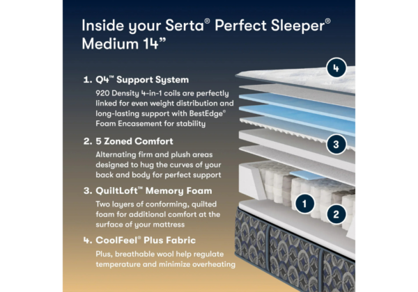Cascade Range Medium TightTop Mattress - Image 4
