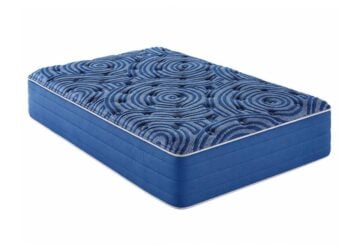 Cool Max Plush Mattress